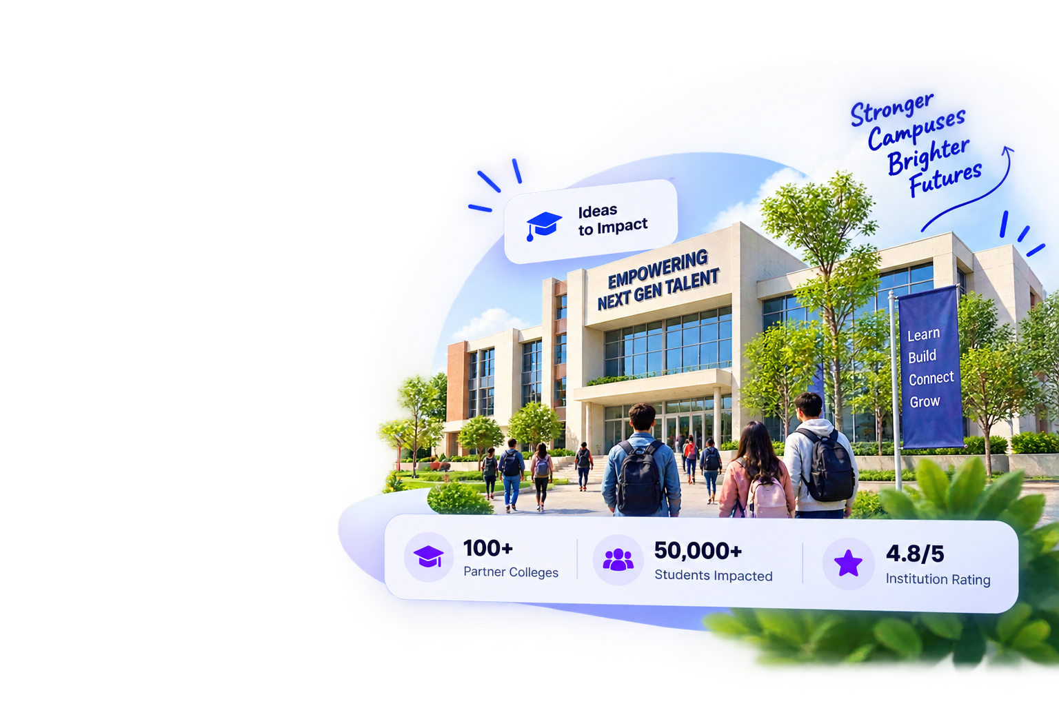 College campus partnership visual